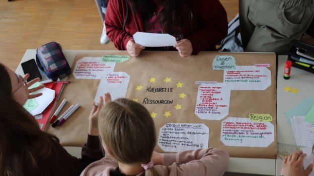 Schülerinnen und Schüler brainstormen zu kulturellen Ressourcen und notieren ihre Ergebnisse auf einem Plakat.
